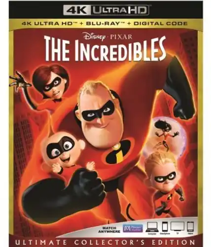 The Incredibles Budget