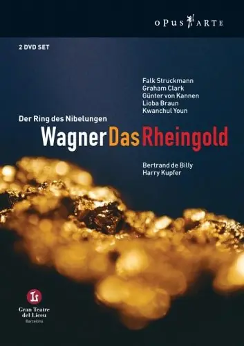 Popular Das Rheingold